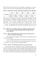 Công nghệ sinh học trong bảo vệ thực vật p2 docx