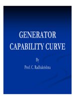 LÝ THUYẾT CƠ BẢN VỀ ĐƯỜNG CONG ĐẶC TÍNH CÔNG SUẤT MÁY PHÁT (GENERATOR CAPABILITY CURVE )