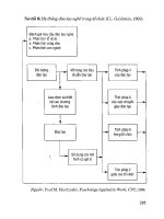 Giáo trình tâm lý học quản lí p9 potx