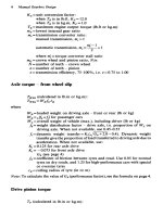 Manual Gearbox Design Part 2 pot
