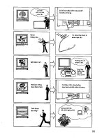 Sửa chữa máy thu hình màu part 10 docx