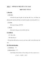 Tiết 17 : MỐI QUAN HỆ GIỮA CÁC LOẠI HỢP CHẤT VÔ CƠ pdf