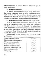 Công nghệ sinh học đối với cây trồng vật nuôi và bảo vệ môi trường tập 2 part 4 doc