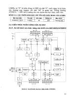 Vi điều khiển – Cấu trúc – Lập trình và ứng dụng part 2 ppsx