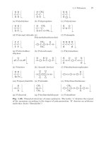 Mechanical Behaviour of Engineering Materials - Metals, Ceramics, Polymers and Composites 2010 Part 2 doc