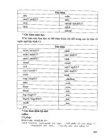 Vi điều khiển – Cấu trúc – Lập trình và ứng dụng part 10 doc