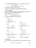 Giáo trình xử lý số tín hiệu part 2 ppt