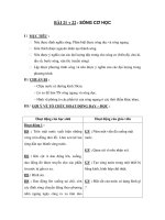 BÀI 21 + 22 : SÓNG CƠ HỌC ppsx