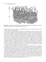 Engineering Materials Vol II (microstructures_ processing_ design) 2nd ed. - M. Ashby_ D. Jones (1999) WW Part 10 potx