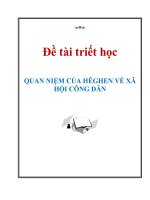 Đề tài triết học 