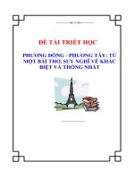 Đề tài triết học 