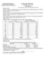 ĐỀ THI HỌC SINH GIỎI NĂM HỌC 2011 – 2012 MÔN: ĐỊA LÍ ppsx