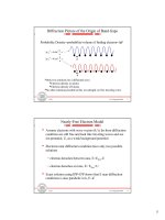 Materials Science and Engineering - Electronic and Mechanical Properties of Materials Part 4 pps
