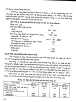 Các quá trình và thiết bị công nghệ sinh học trong công nghiệp part 4 pptx