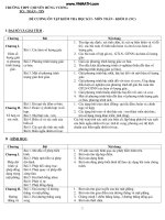 Đề cương ôn tập kiểm tra học kì 1 môn toán lớp 11 ppsx