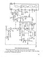 Sửa chữa máy thu hình màu part 6 doc