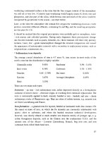 Tiếng anh chuyên ngành địa chất part 6 pps