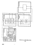 Tư duy hệ thống part 8 pptx