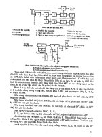 Sửa chữa máy thu hình màu part 4 ppt
