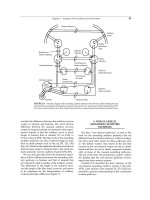 ANATOMY, PHYSIOLOGY, AND DISORDERS OF THE AUDITORY SYSTEM - PART 4 potx
