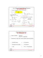 Materials Science and Engineering - Electronic and Mechanical Properties of Materials Part 6 pps
