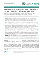 báo cáo khoa học: 