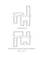 The Design of Manufacturing Systems Part 4 pdf