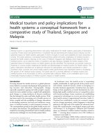 báo cáo khoa học: 