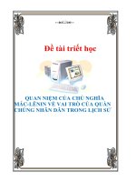 Đề tài triết học 
