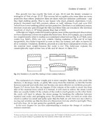 Engineering Materials vol 1 Part 10 docx