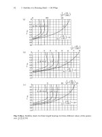 Hydrodynamic Lubrication 2009 Part 6 pot