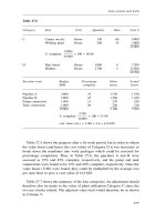 Project Planning Control 4 E Part 10 ppsx
