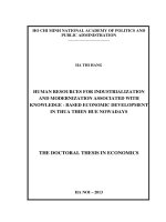 HUMAN RESOURCES FOR INDUSTRIALIZATION AND MODERNIZATION ASSOCIATED WITH KNOWLEDGE  BASED ECONOMIC DEVELOPMENT IN THUA THIEN HUE NOWADAYS THE DOCTORAL THESIS IN ECONOMICS HA NOI