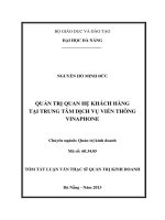 chiến lược CRM của vinaphone