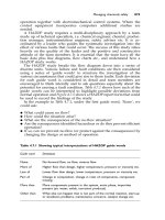 Safety at Work 6 E Part 16 ppsx