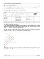 Nguyên tử nhiều elẻcton, từ tính từ của nguyên tử ppsx