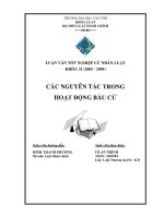 khóa luận tốt nghiệp các nguyên tắc trong hoạt động bầu cử