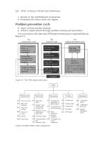 TPM Route to World Class Performance Part 8 pps