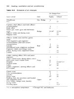 Marine Machinery 7 E Part 11 docx