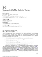 Handbook of industrial and hazardous wastes treatment - Part 7 (end) potx