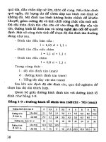 Học nghề xây dựng – Gò Hàn part 2 docx