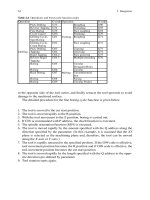 Theory and Design of CNC Systems Part 3 ppsx