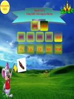 Bài giảng điện tử môn lịch sử: Tình hình kinh tế và văn hóa Chăm pa potx