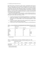 Hydroblasting and Coating of Steel Structures 2011 Part 6 pot