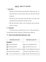 BÀI 32 : ĐIỆN TỪ TRƯỜNG ppt