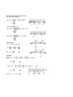 Mechanics of Materials Hibbeler 4th Part 15 doc