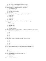 Trắc nghiệm hóa trung học phổ thông_2 pps