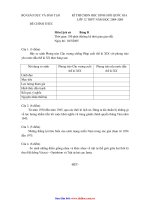 KÌ THI CHỌN HỌC SINH GIỎI QUỐC GIA LỚP 12 THPT NĂM HỌC 2004-2005 Môn Lịch sử Bảng B pptx