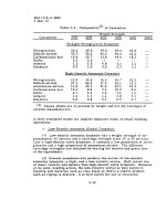 Systematic Drilling and Blasting for Surface Excavations Part 4 ppsx