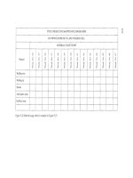 TPM Route to World Class Performance Part 7 ppsx